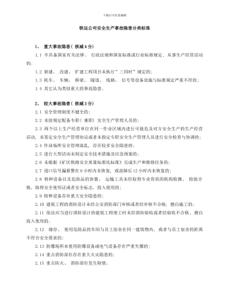 铁运公司安全生产事故隐患分类标准样本