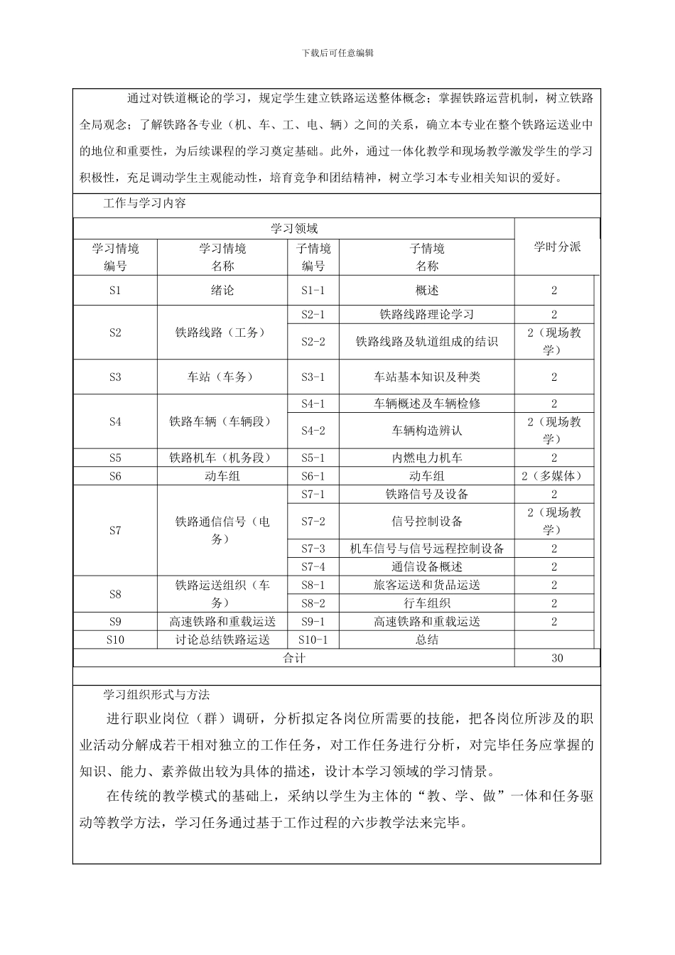 铁道概论课程标准_第3页