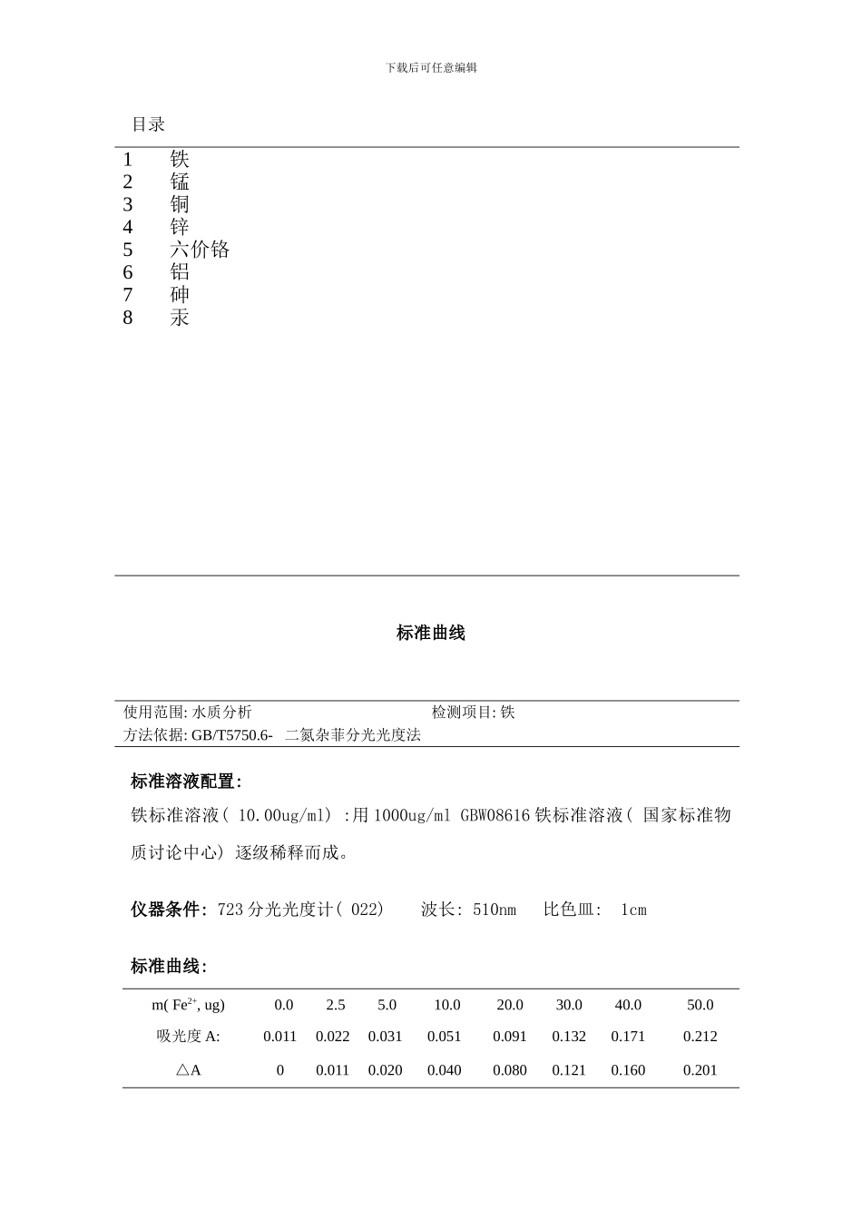 铁锰铜锌铬铝汞砷标准曲线样本_第1页