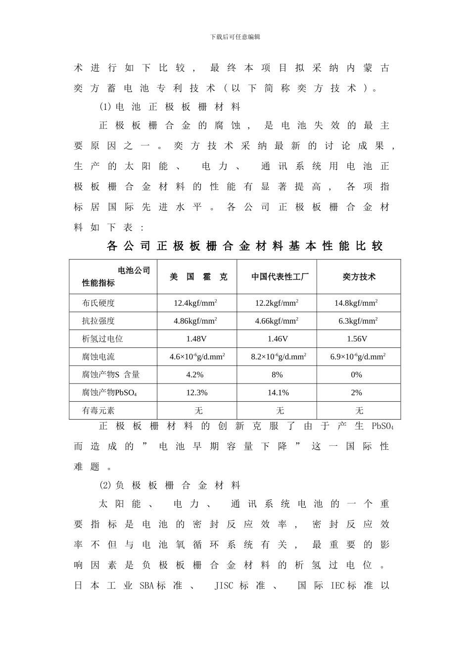 铅酸蓄电池工艺技术方案样本_第2页