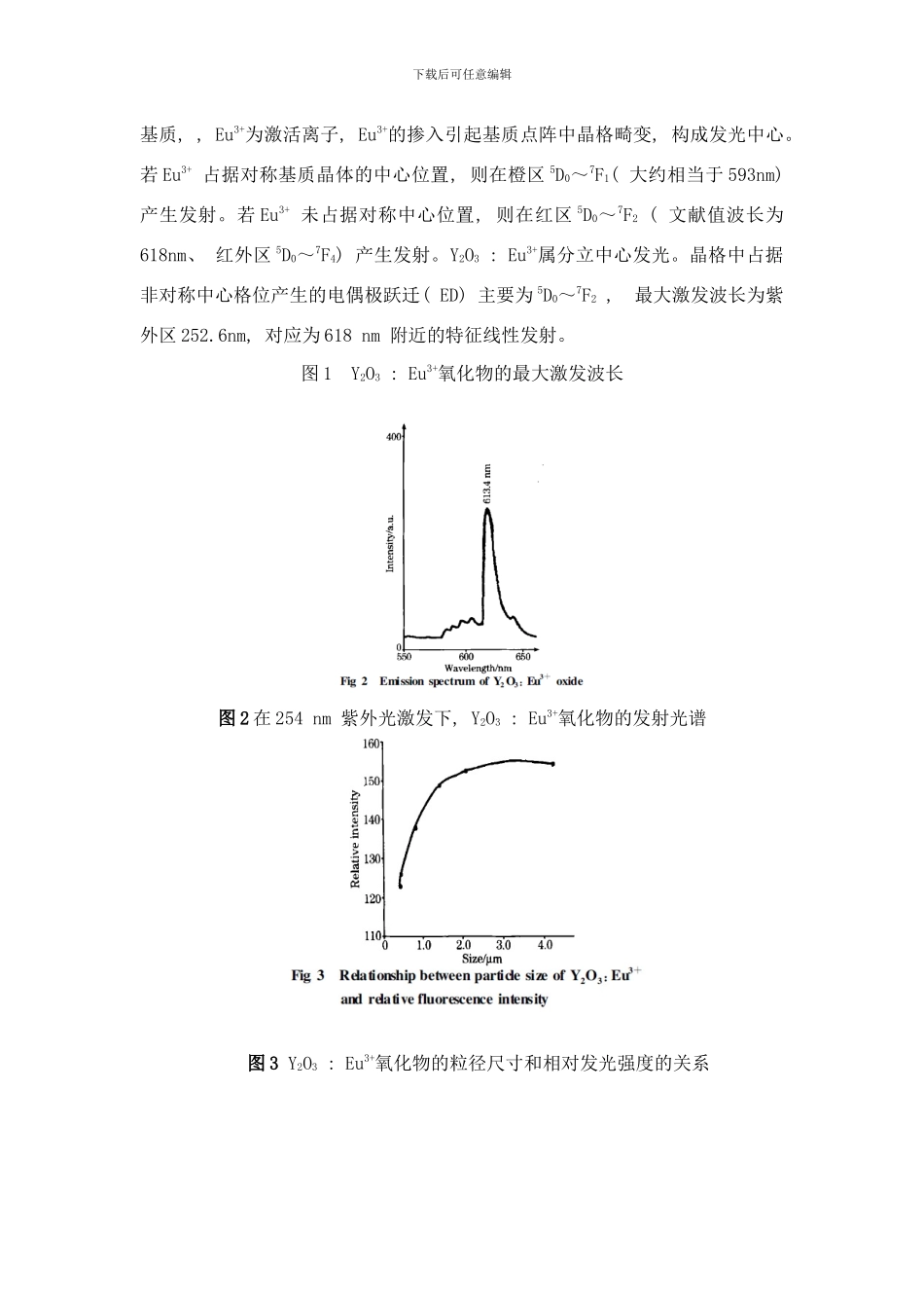 铕激活的发光体系样本_第3页