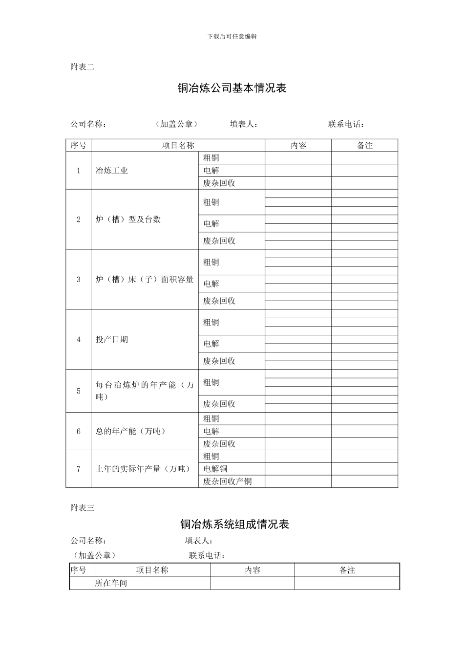 铜冶炼企业基本情况表_第2页