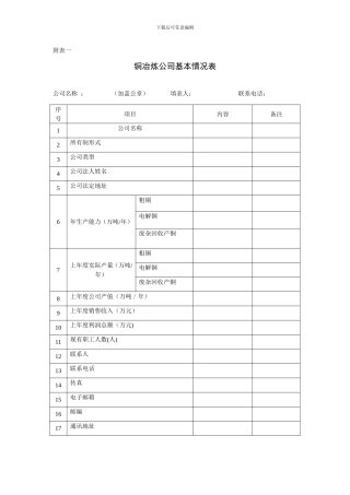 铜冶炼企业基本情况表