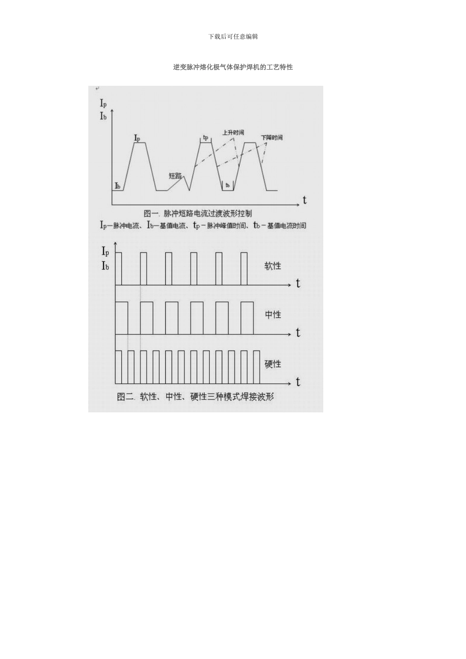铝合金焊接技术样本_第1页