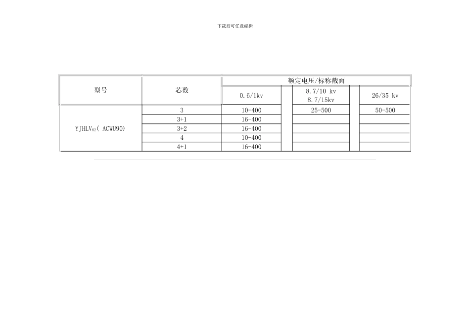 铝合金电力电缆技术参数样本_第3页