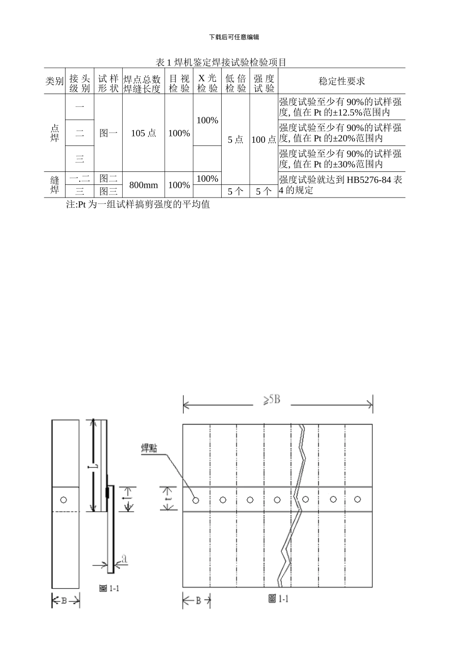 铝合金电阻点焊和缝焊工艺样本_第3页