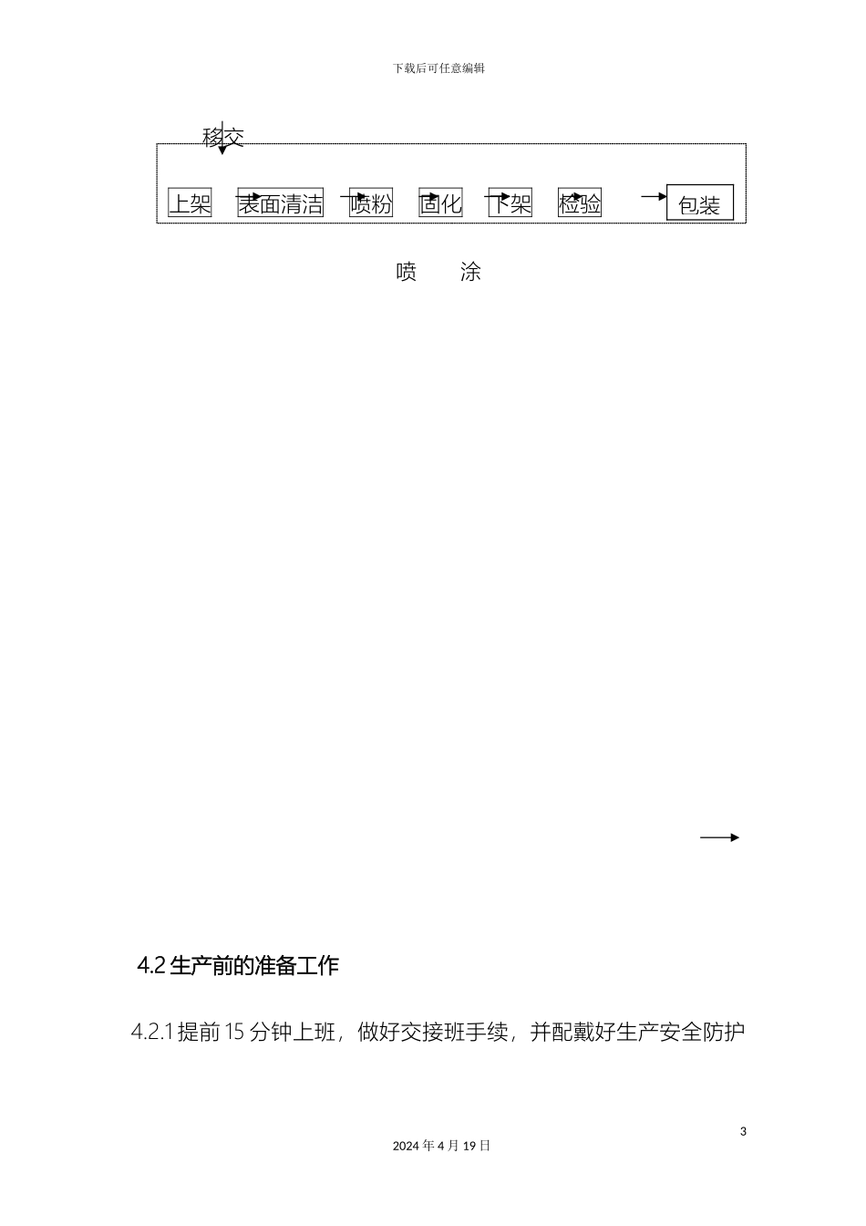 铝型材喷涂工艺操作规程_第3页