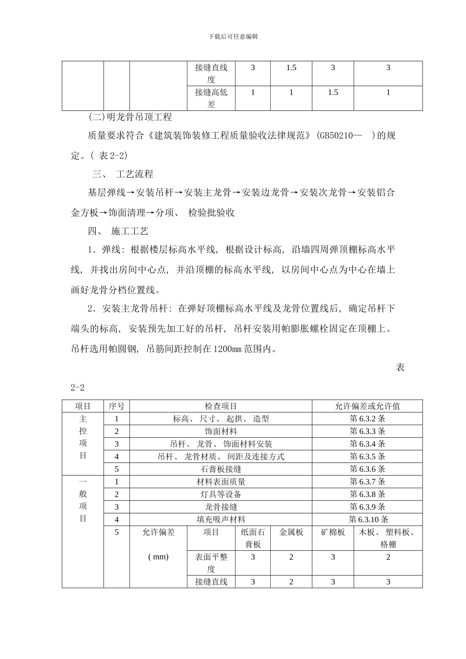 铝扣板技术标准样本_第2页