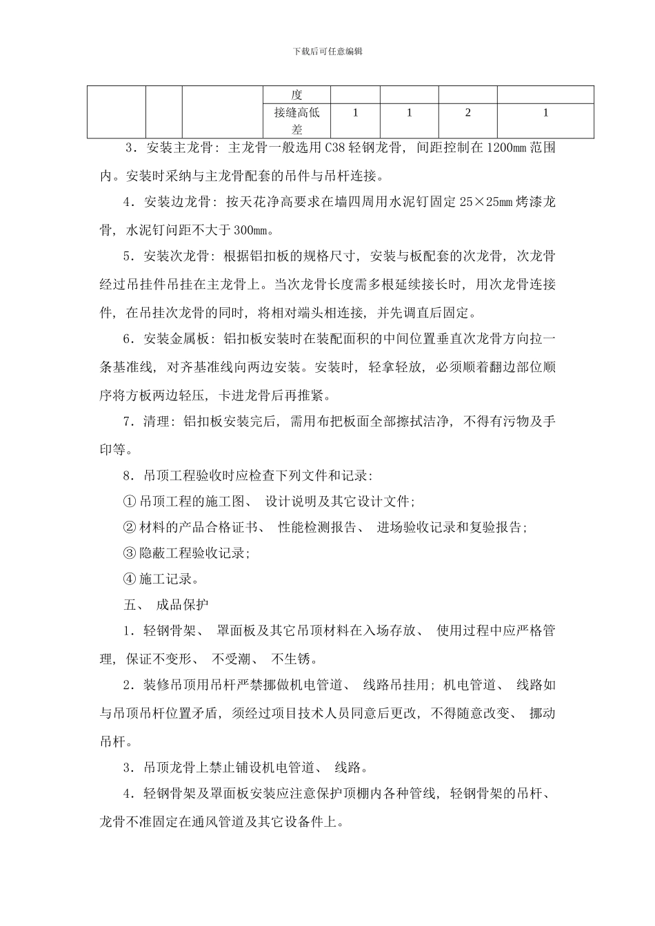 铝扣板技术标准样本_第3页
