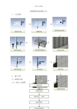 铝板幕墙安装标准化工艺样本