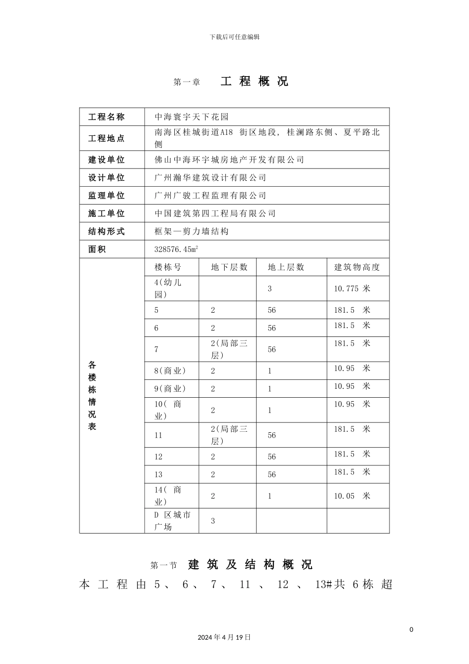 铝模板工程专项施工方案培训资料_第2页