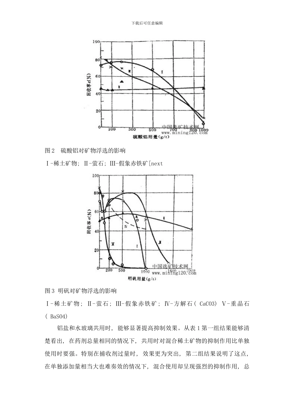 铝盐对矿物浮选影响因素的研究样本_第2页