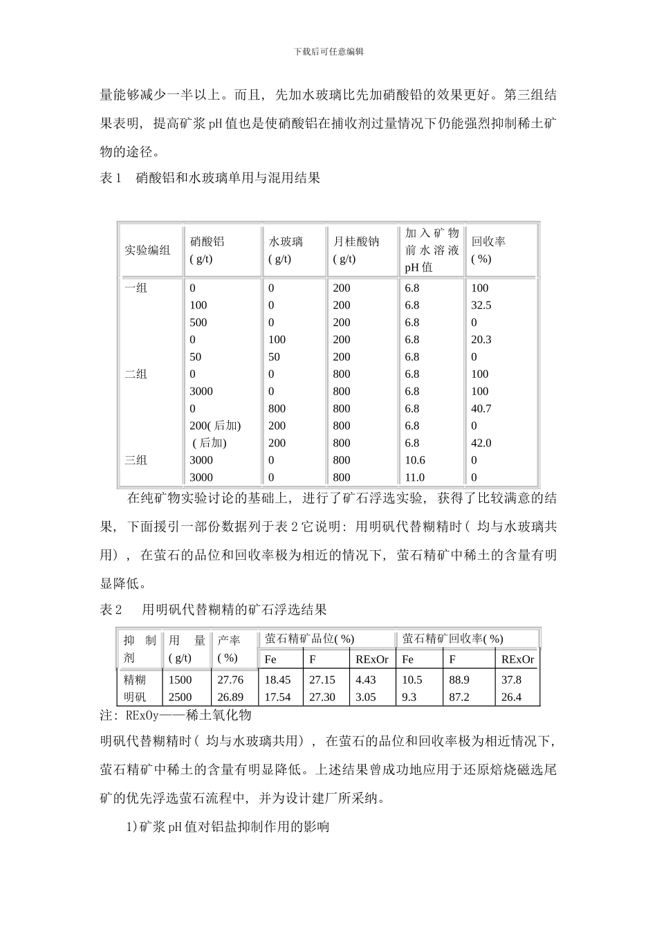 铝盐对矿物浮选影响因素的研究样本_第3页