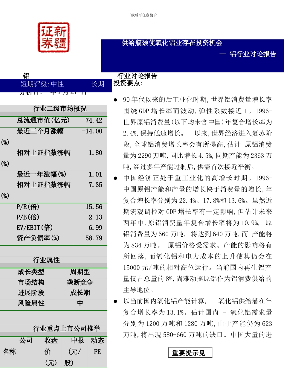 铝行业年度研究报告_第2页
