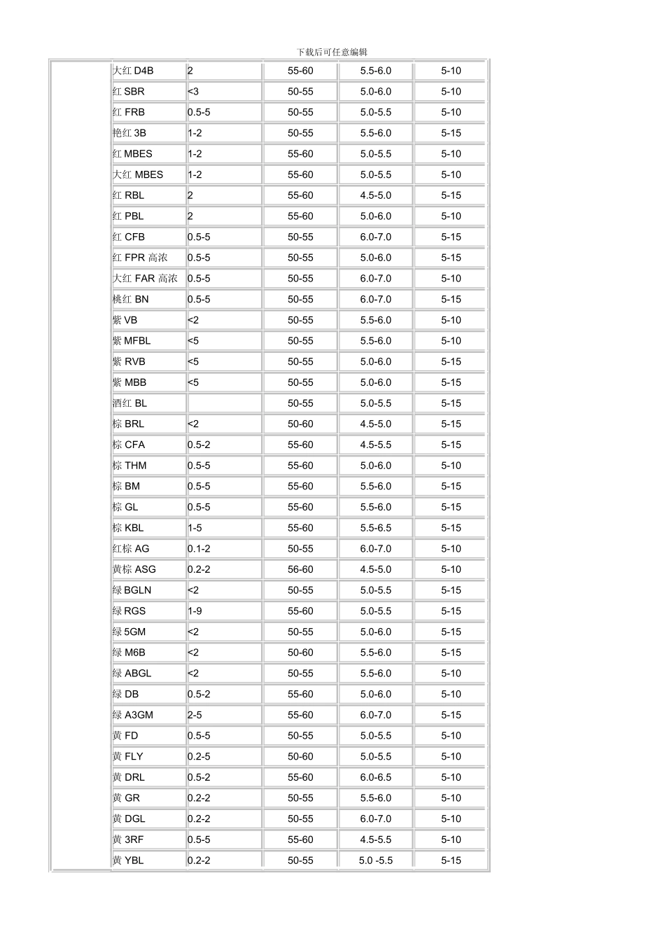 铝表面处理技术样本_第2页