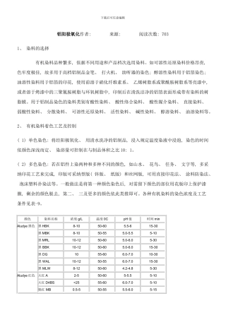 铝表面处理技术样本