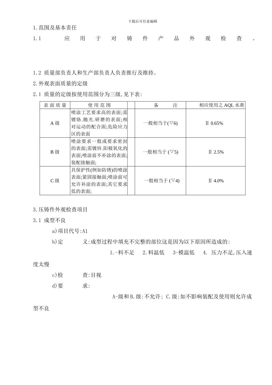 铝锌合金铸件外观检查标准样本_第1页