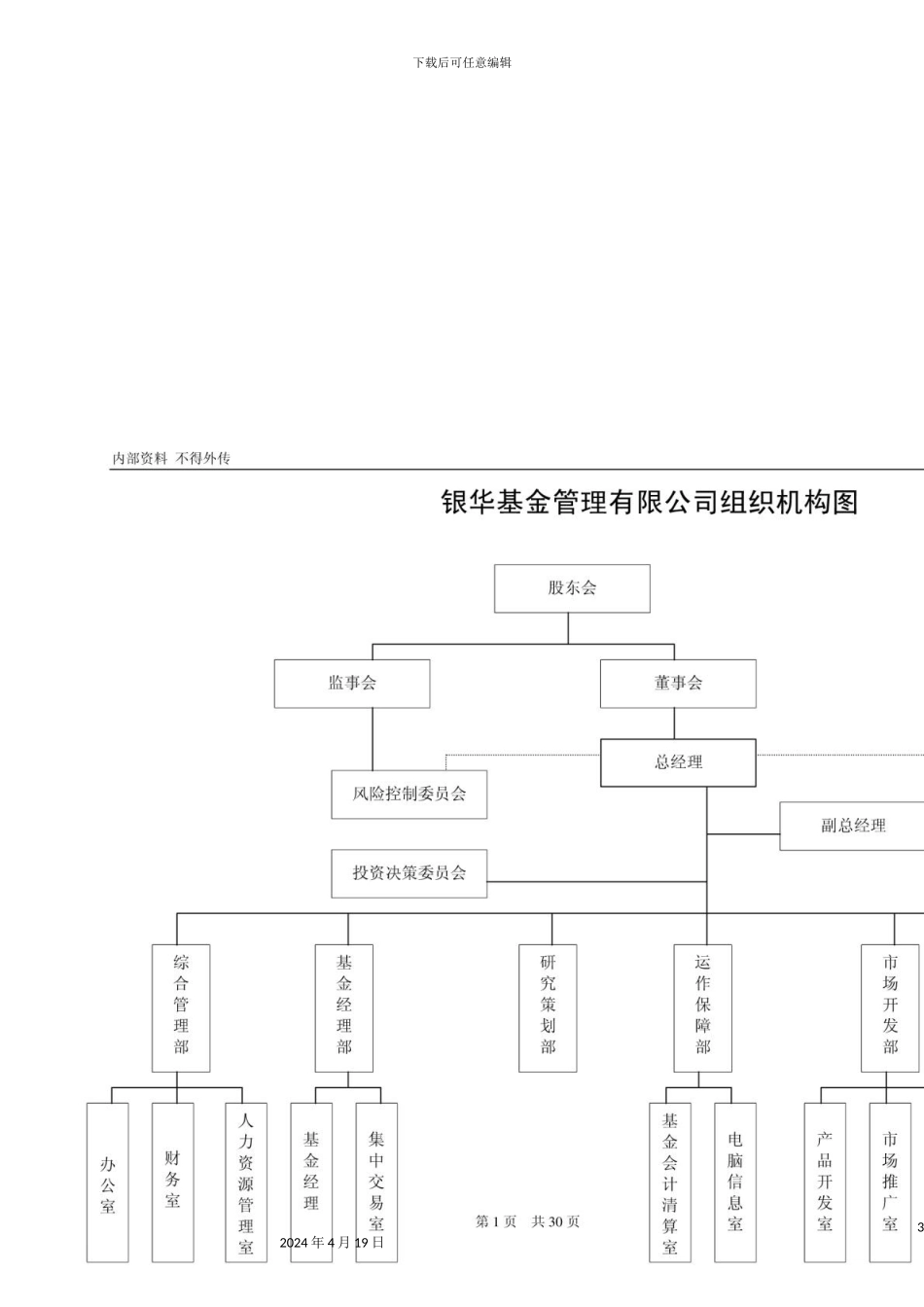 银华基金管理有限公司内控制度_第3页