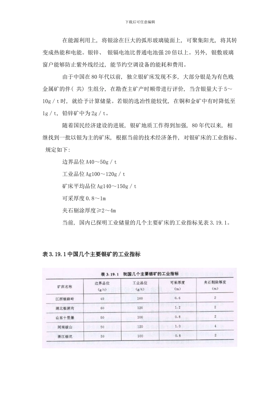 银矿特点成因标准市场需求类型样本_第3页