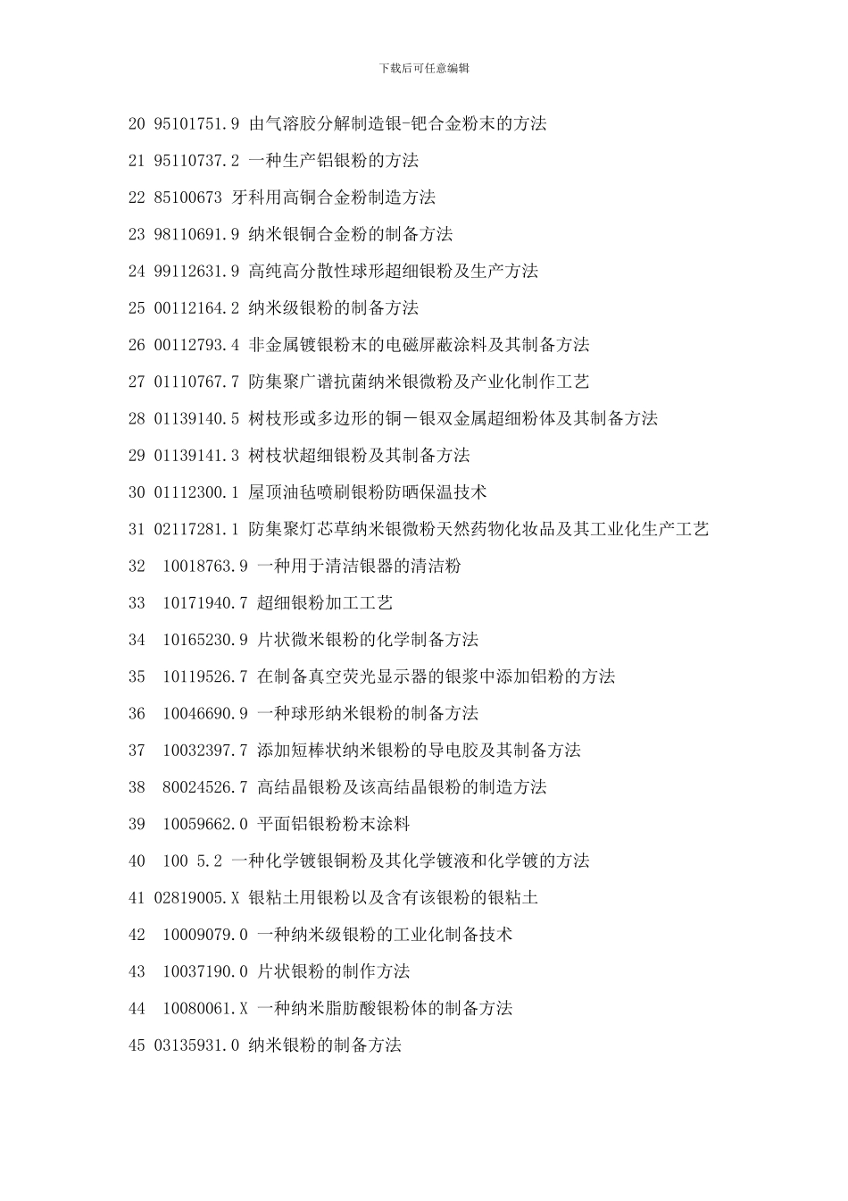银粉生产新配方创新设计新工艺与制备新方法新新技术实用专利手册样本_第2页