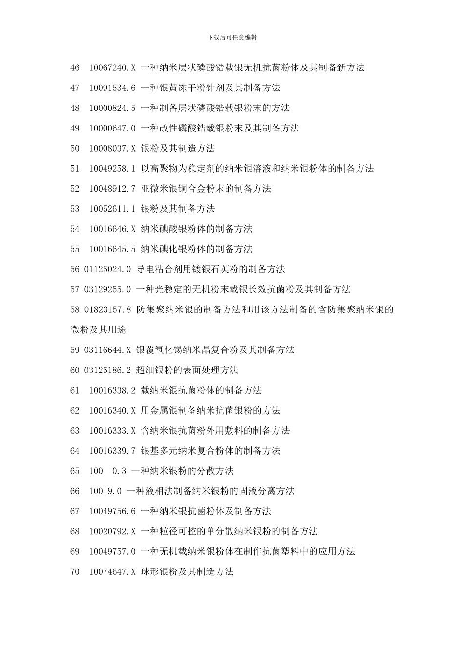 银粉生产新配方创新设计新工艺与制备新方法新新技术实用专利手册样本_第3页
