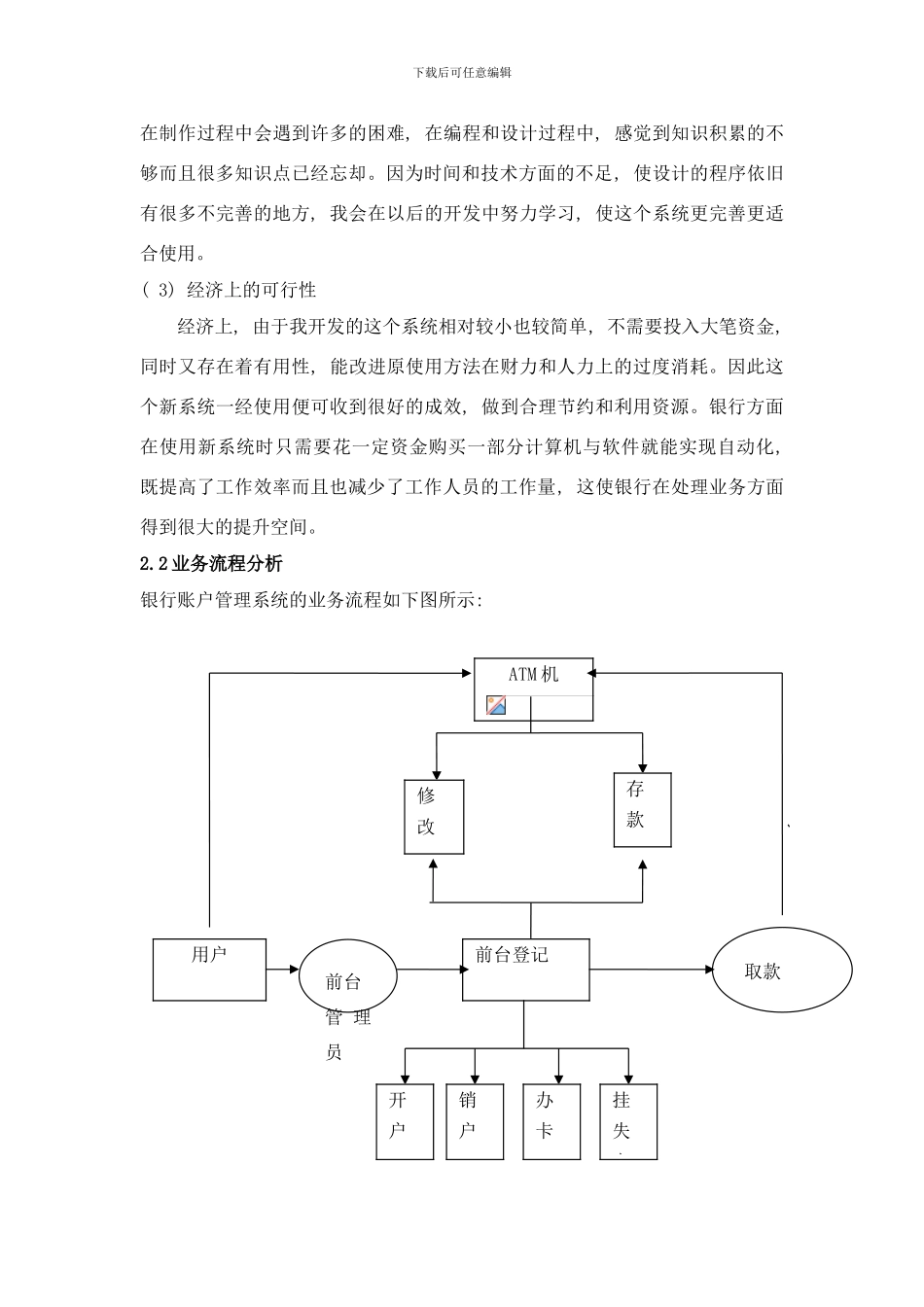 银行个人账户管理系统样本_第2页