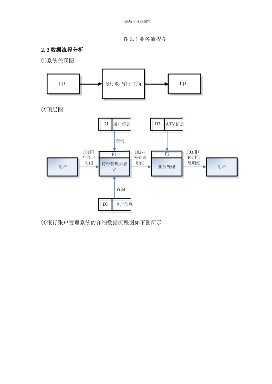 银行个人账户管理系统样本_第3页