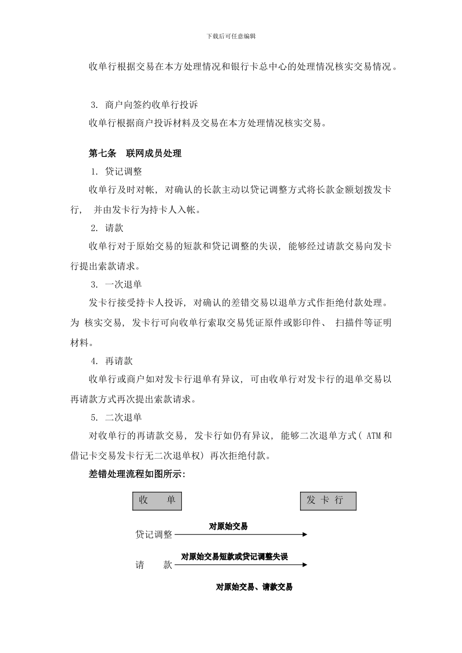 银行卡跨行业务差错处理实施细则样本_第3页