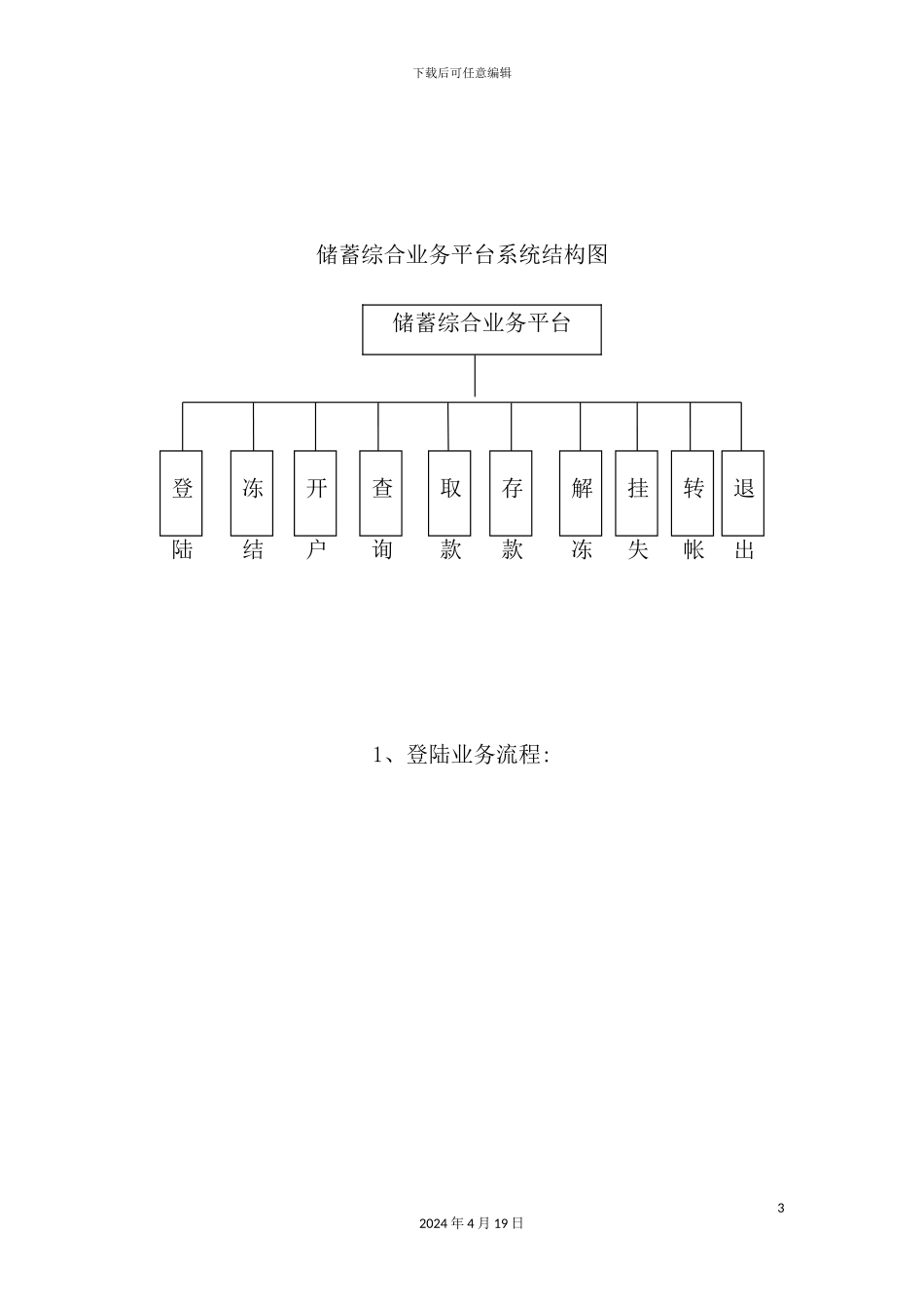 银行柜员机系统调研报告样本_第3页
