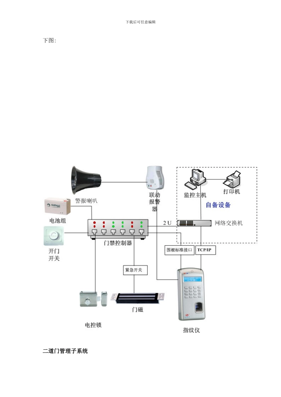 银行金库门和二道门指纹门禁管理系统样本_第3页