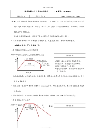 铸件热处理工艺及作业指导书主