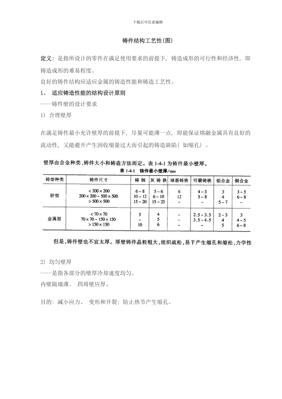 铸件结构工艺性样本_第1页