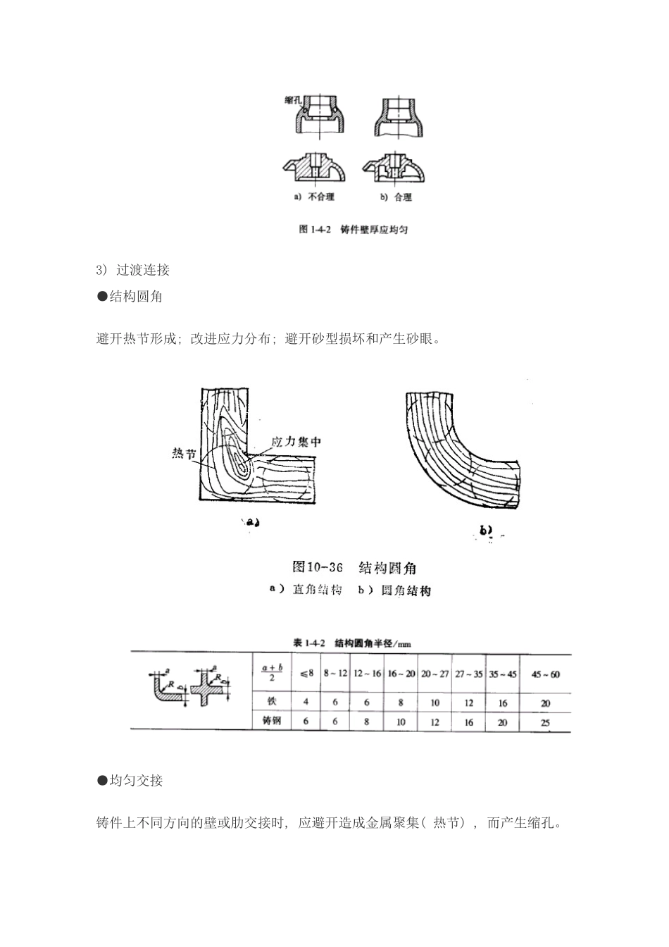 铸件结构工艺性样本_第2页