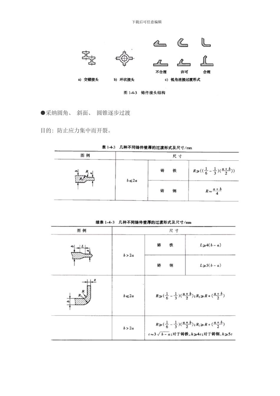 铸件结构工艺性样本_第3页