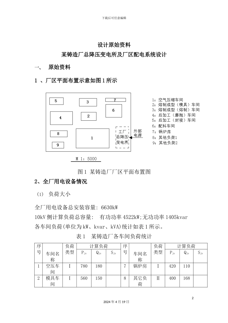 铸造厂总降压变电所及厂区配电系统设计_第2页