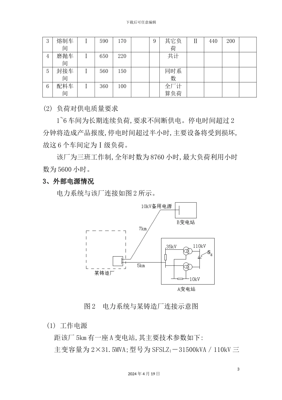 铸造厂总降压变电所及厂区配电系统设计_第3页