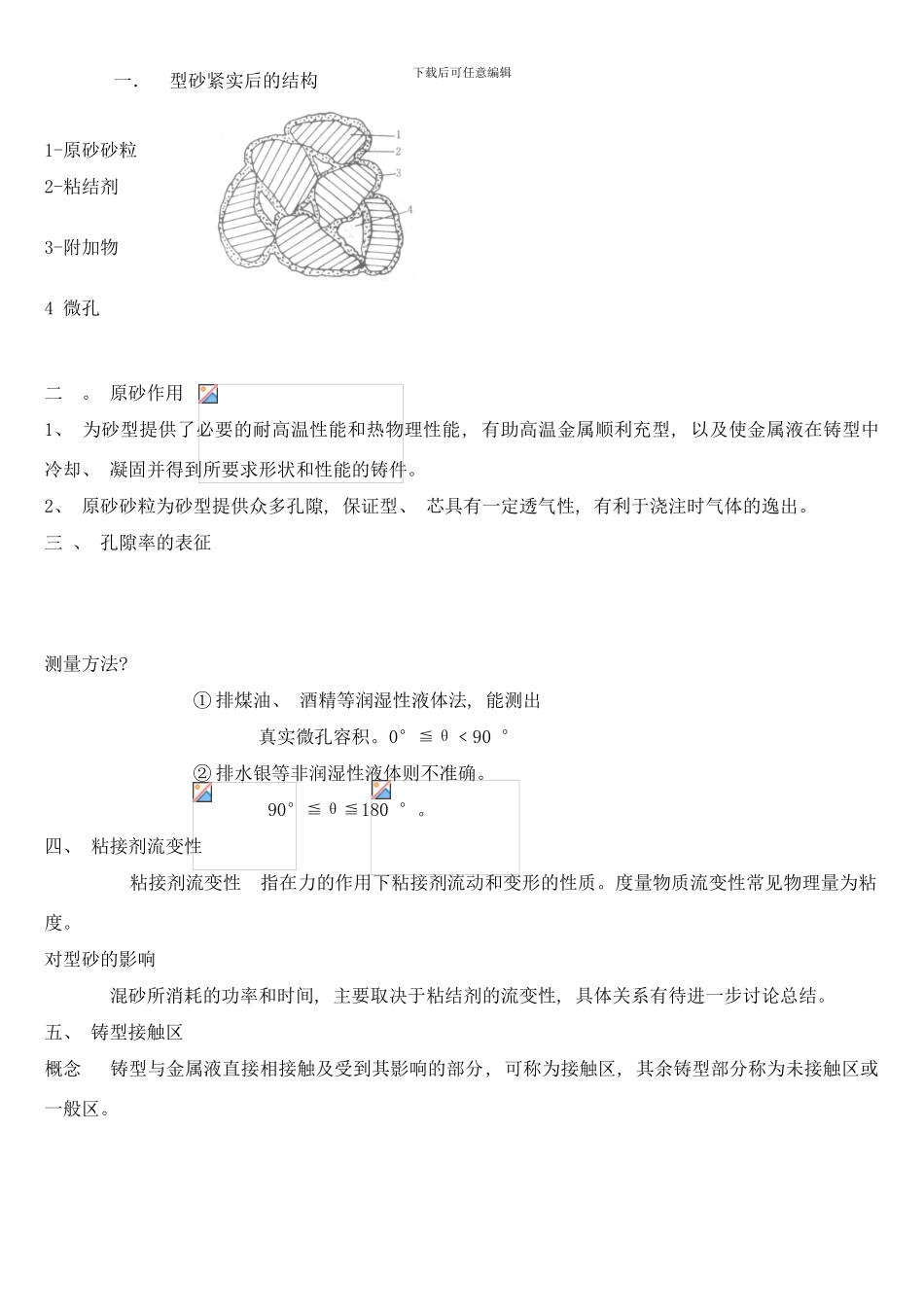 铸造工艺学整理样本_第1页