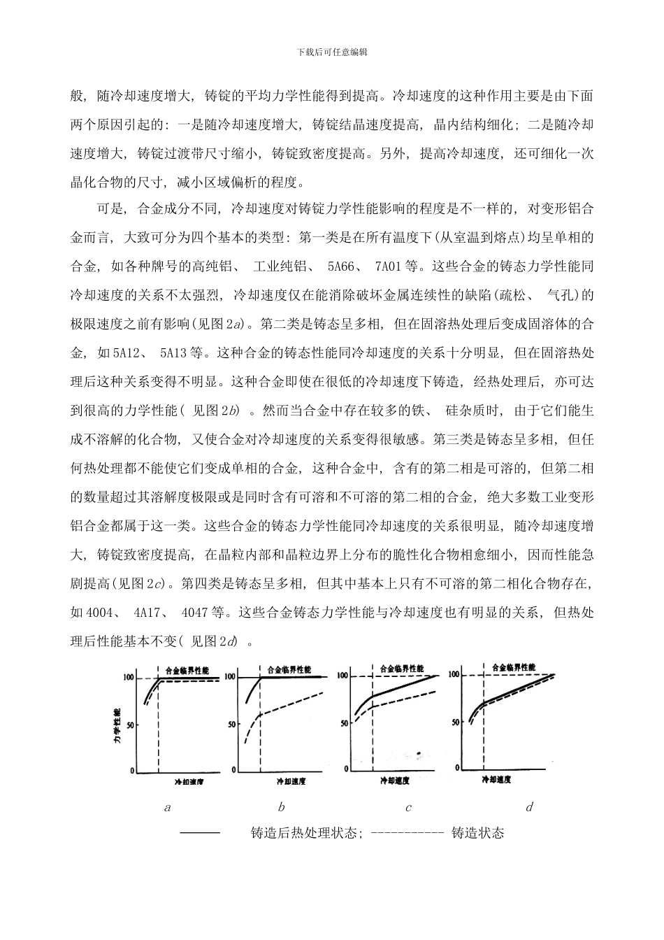 铸造工艺参数对铸锭质量的影响样本_第2页