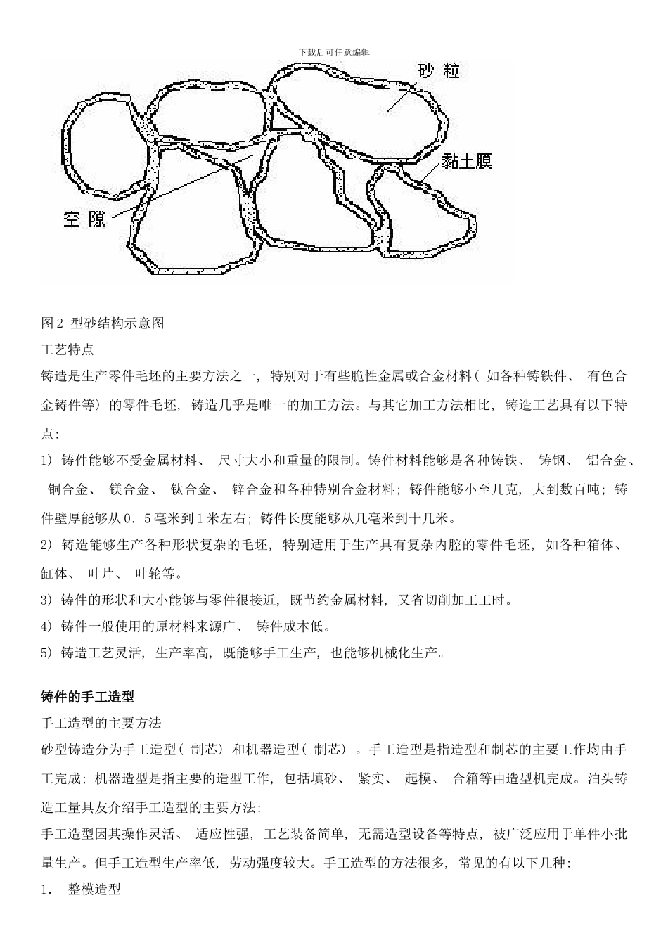 铸造生产的工艺流程样本_第3页
