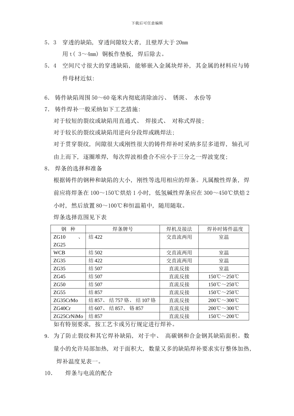 铸钢件焊补工艺守则样本_第2页
