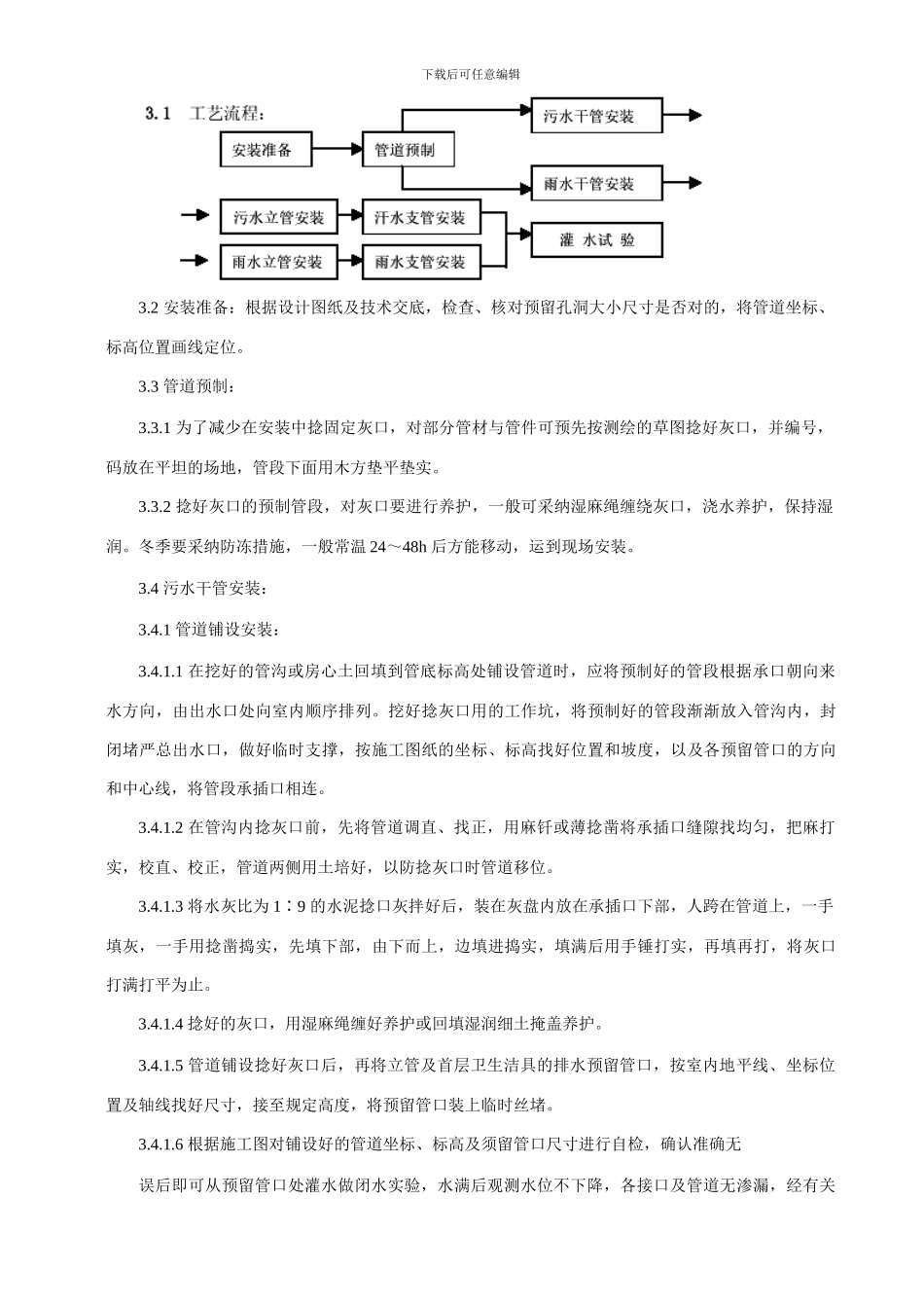铸铁下水管施工工艺_第2页