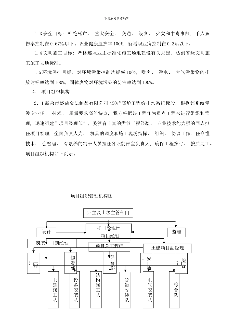 铸铁机水泵房沉淀池施工方案样本_第2页