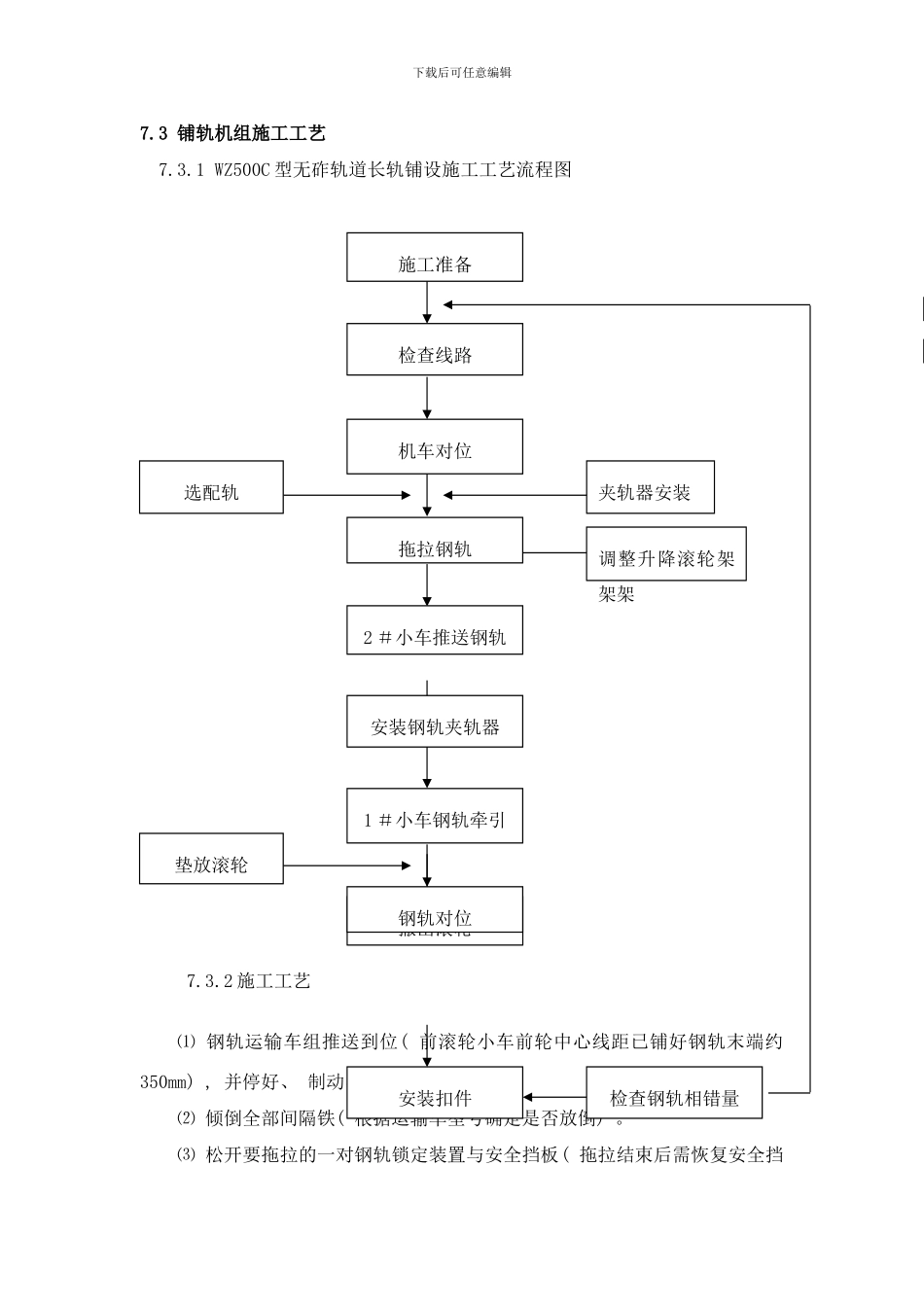 铺轨工艺流程样本_第1页