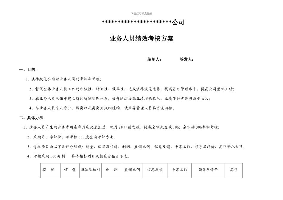 销售业务人员绩效考核方案_第1页