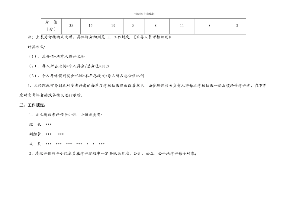 销售业务人员绩效考核方案_第2页