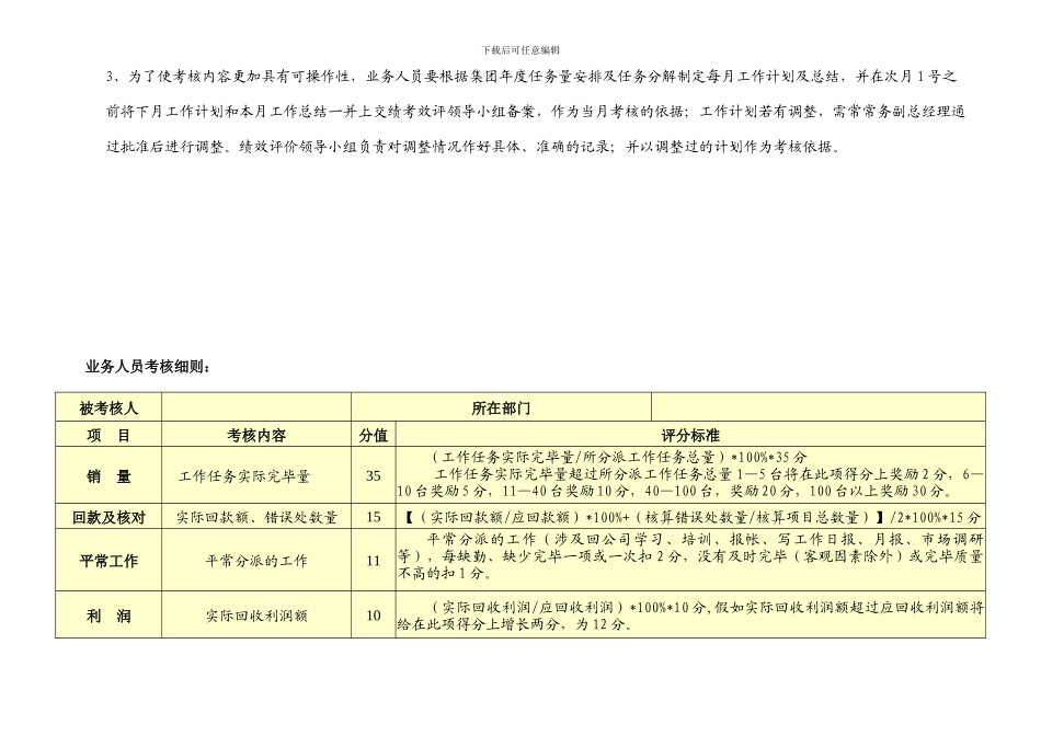 销售业务人员绩效考核方案_第3页