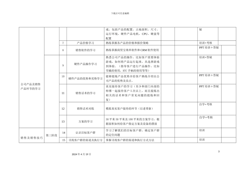 销售人员学习计划及方案_第3页