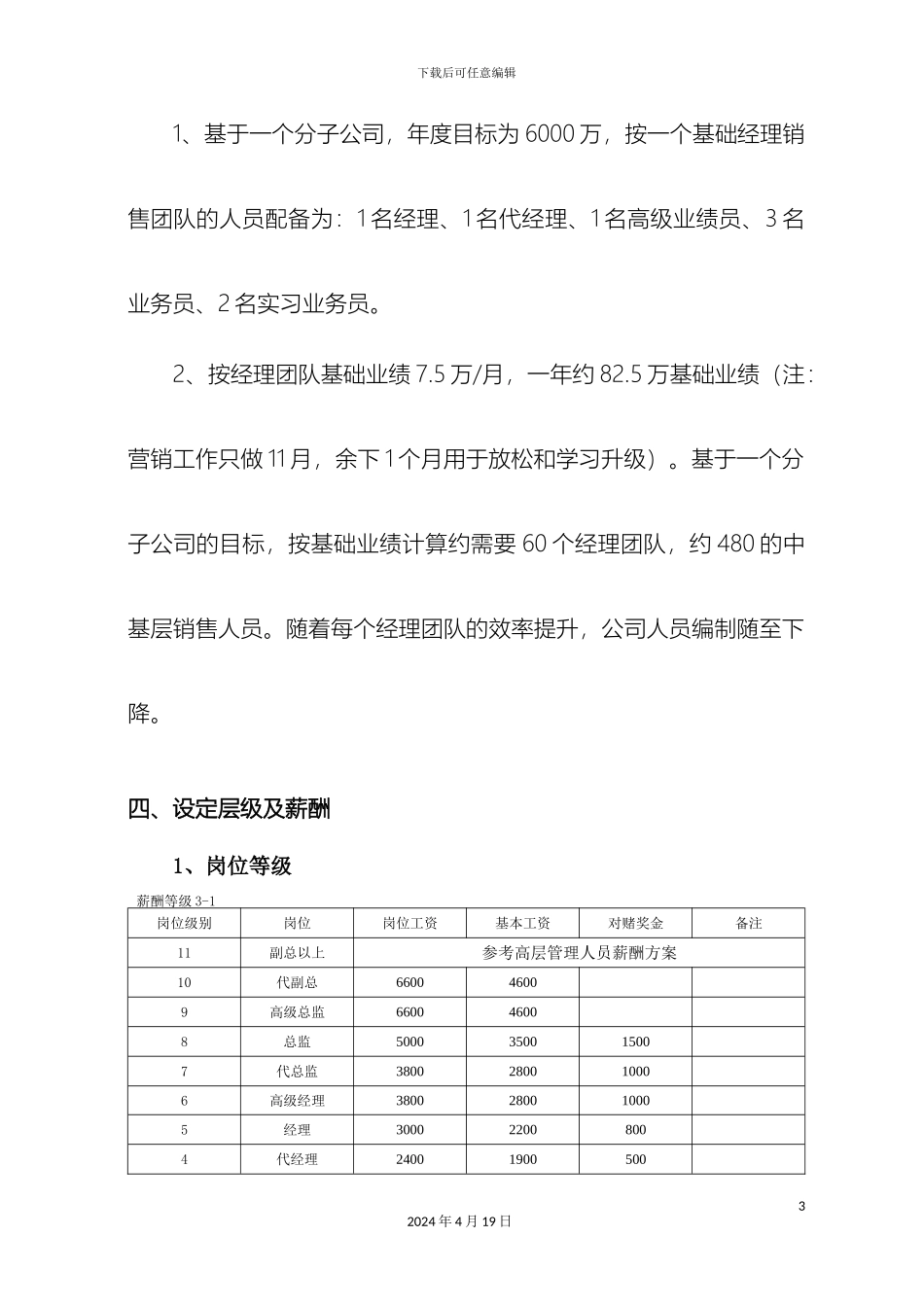 销售团队薪酬方案_第3页
