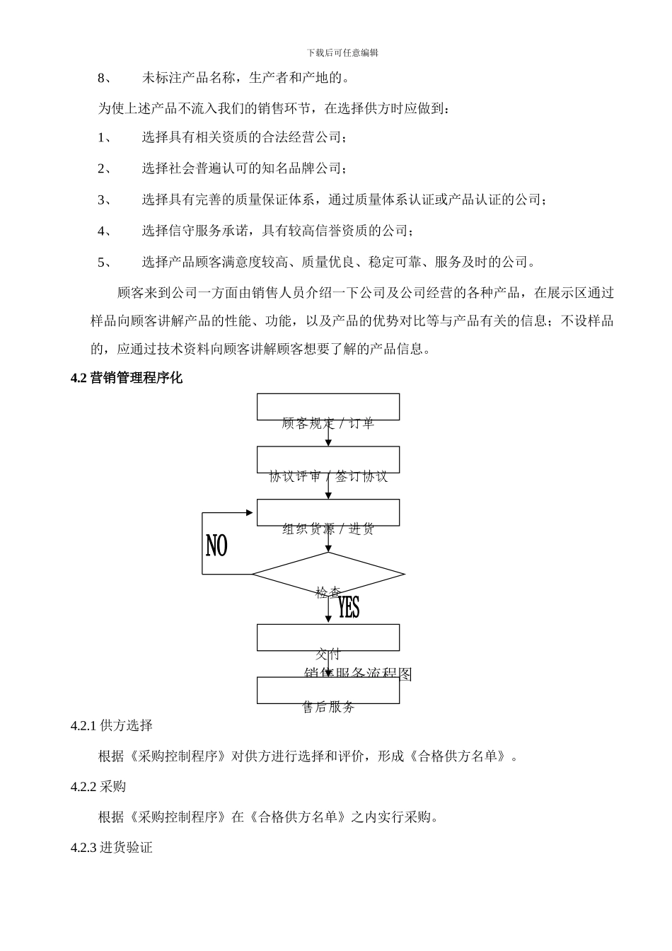 销售服务规范_第2页