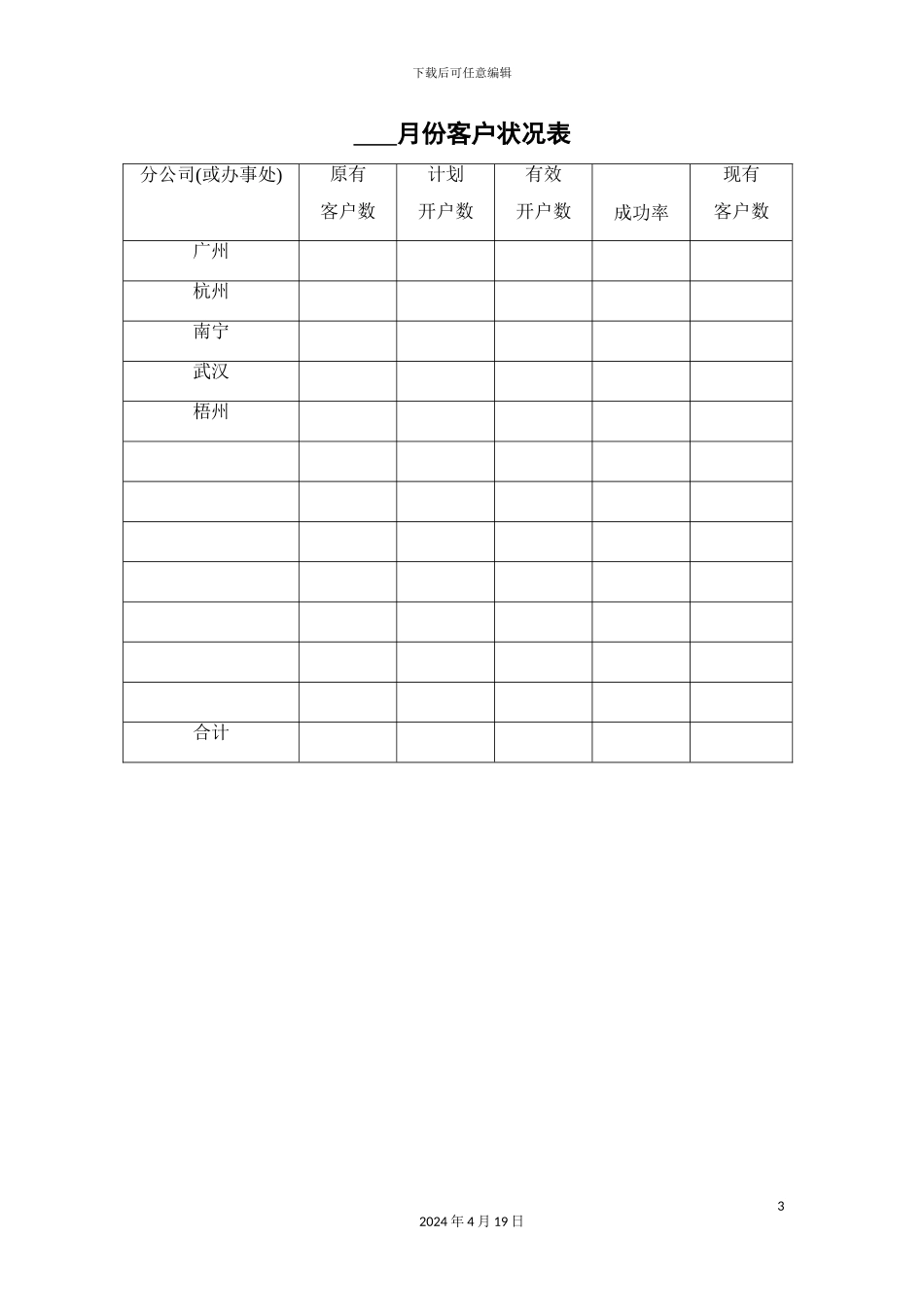 销售管理手册全套制度表格_第3页